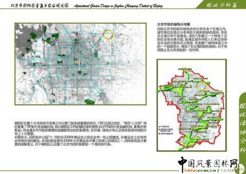 現狀綠地分析