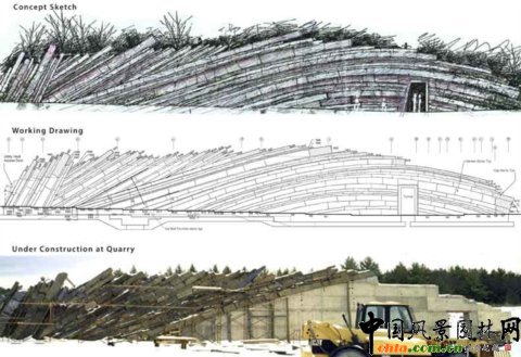 2009ASLA�C���OӋs�u�����I�鹫�@