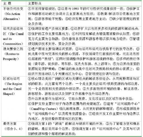 �c(di��n)�����´��ڞg�[�DƬ