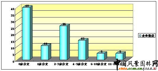 �D1.2�@�־G����I(y��)���з�֧�C����r