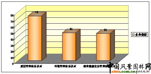 �@�־G����I(y��)ͨ�^�wϵ�J�C��r