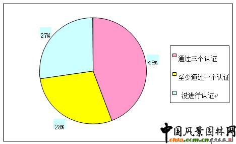  �@�־G����Iͨ�^�wϵ�J�C��r