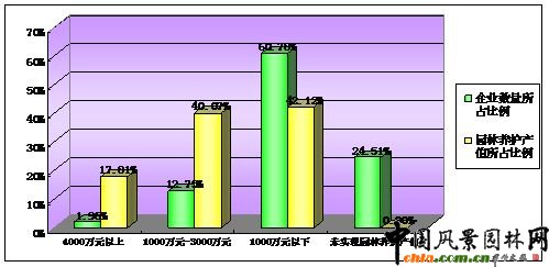 �D2.4  �@�־G����I�@���B�o�aֵ�ֲ���r