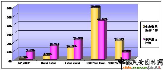 �D2.9  �@�־G����I���Y�a�ֲ���r