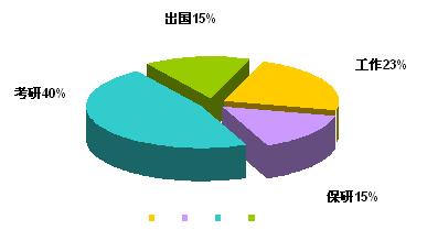 �x�����X�ψ@�ֽ����k�W(xu��)��(j��ng)�v����