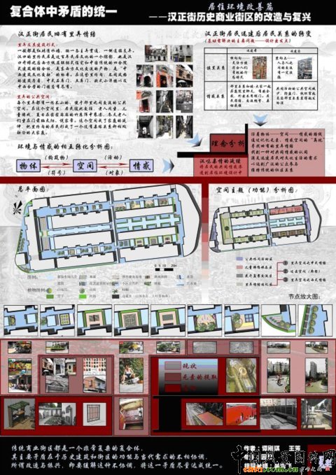 �h���vʷ�̘I(y��)�օ^(q��)�ĸ����c��(f��)�d