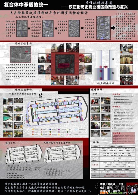 �h���vʷ�̘I(y��)�օ^(q��)�ĸ����c��(f��)�d