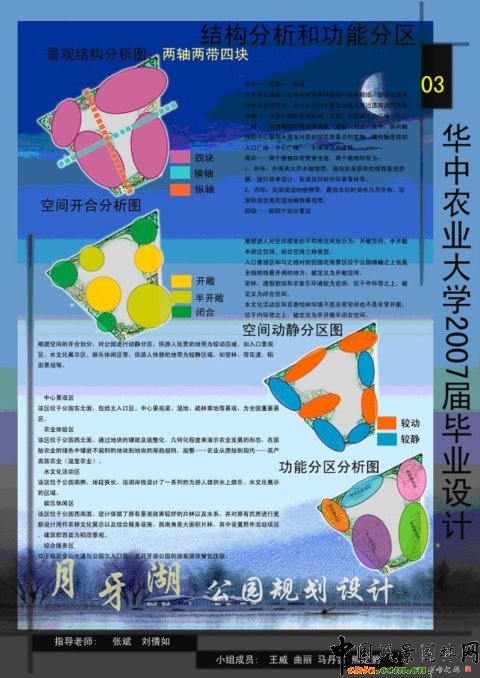 ���������@Ҏ���OӋ