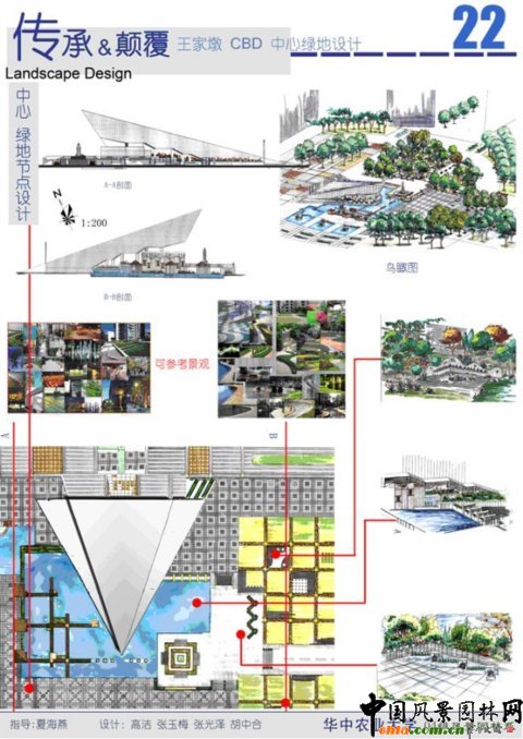 �A���r(n��ng)���O(sh��)��Ʒ