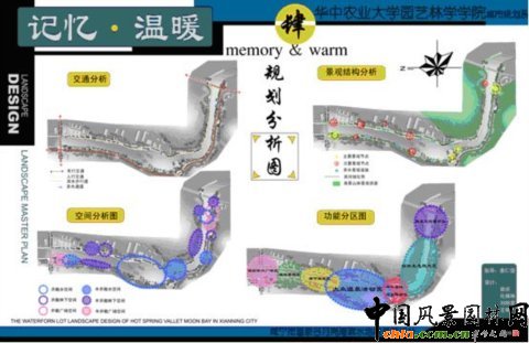 �A���r(n��ng)���O(sh��)��Ʒ