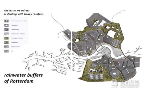 ¹�ص�ˮ�V���OӋ����