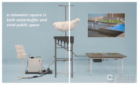 ¹�ص�ˮ�V���OӋ����