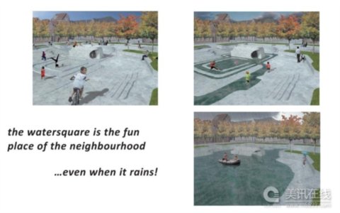 ¹�ص�ˮ�V���OӋ����