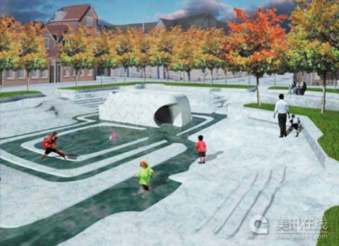 ¹�ص�ˮ�V���OӋ����