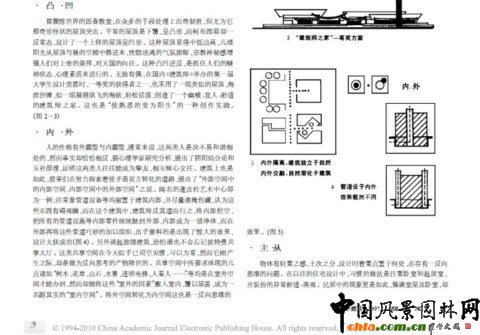 ���������еķ���˼�S