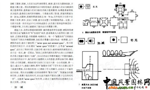 ���������еķ���˼�S