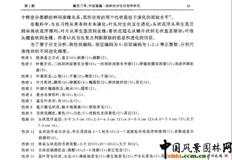 �Ї��Ռ�һЩ�N�ķ�֧��W�о�