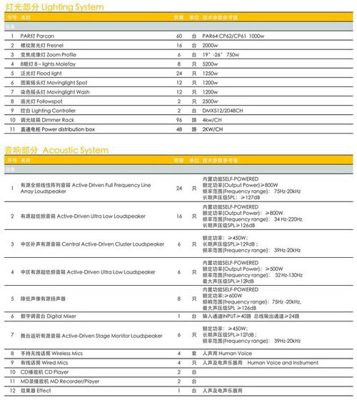 �Ϻ���������ӈ���֮���ޏV��