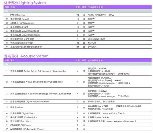 �Ϻ���������ӈ���֮�M���V��9