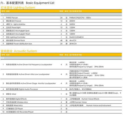 �Ϻ�������(hu��)���(d��ng)��(ch��ng)��֮�M��(j��)�V��(ch��ng)5