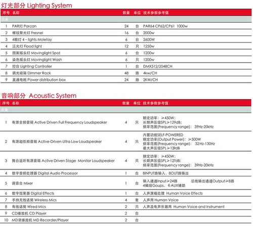 �Ϻ���������ӈ���֮���`�^�V��