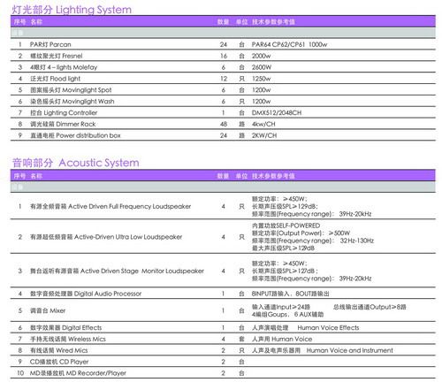 �Ϻ�������(hu��)���(d��ng)��(ch��ng)��֮1̖(h��o)���]