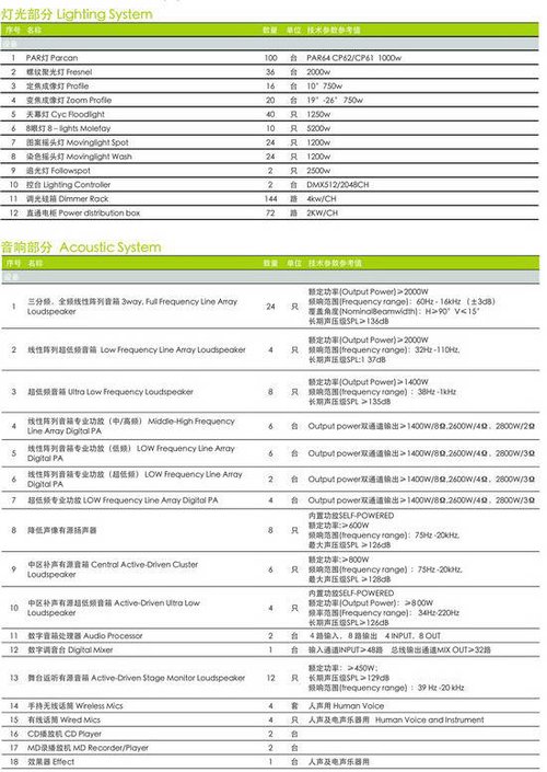 �Ϻ�������(hu��)�҃�(n��i)��(ch��ng)�� �������Ľ�B