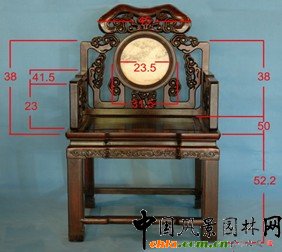 �ŵ�@����Ϣ�Y�ϵ��ռ�����