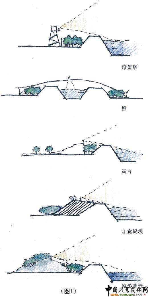 �OӋ�����Մ�����^�������L����