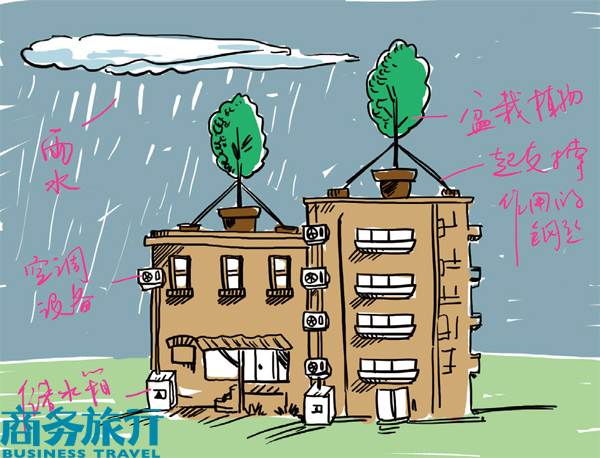 貝魯特 空中森林 設計