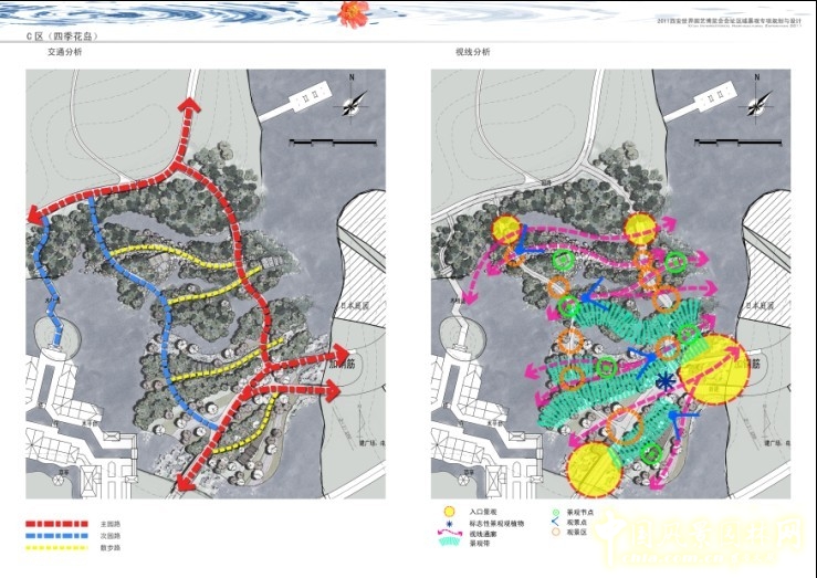 盛葉夏樹 世園會 景觀規(guī)劃 交通視線