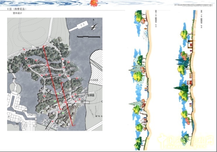 盛葉夏樹 世園會 景觀規(guī)劃 豎向設計