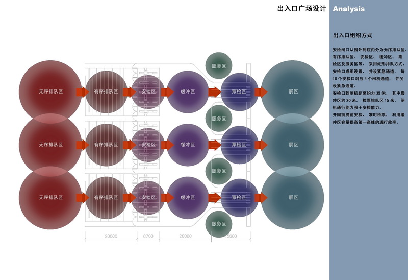 盛葉夏樹 作品展示 場地設計