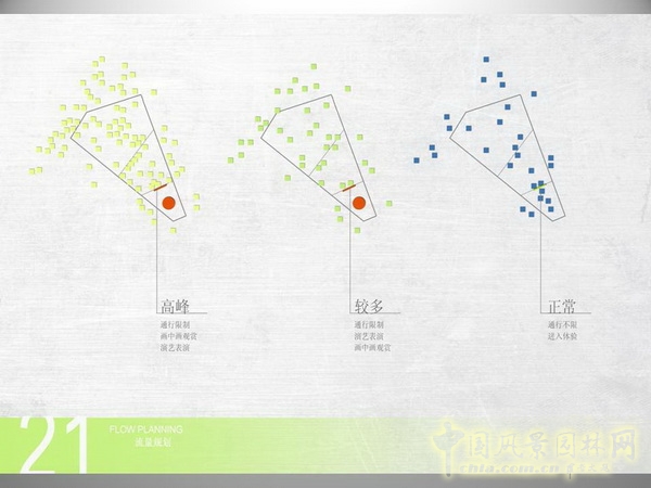 北京園博會 設(shè)計師廣場 獲獎 作品 寇航 中國風景園林網(wǎng)