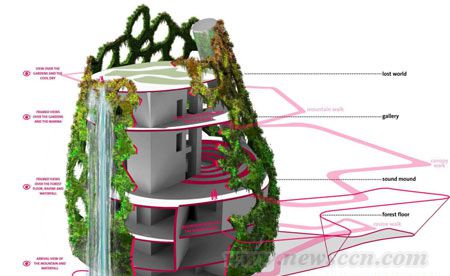 新加坡 海灣花園 景觀設計 建筑設計 中國風景園林網