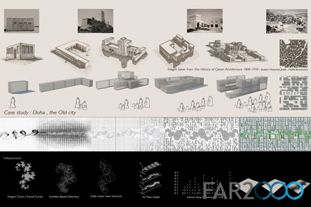 卡塔爾“河谷城”總體規劃 中國風景園林網