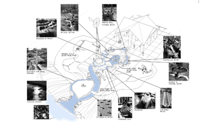 中國(guó)風(fēng)景園林網(wǎng) 規(guī)劃設(shè)計(jì)