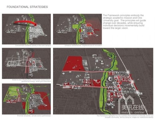 美國俄亥俄州立大學規(guī)劃