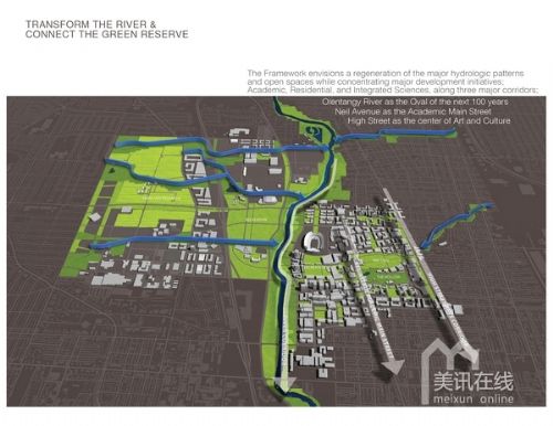 美國(guó)俄亥俄州立大學(xué)規(guī)劃