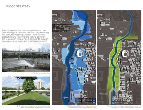 美國(guó)俄亥俄州立大學(xué)規(guī)劃