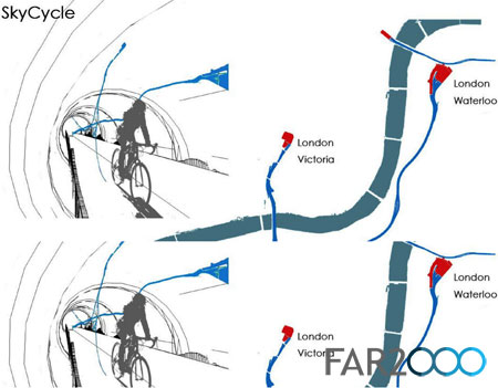 倫敦空中自行車道