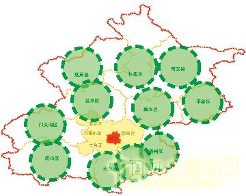 連載 劉秀晨 綠色的云 城鄉一體 綠地系統 中國風景園林網