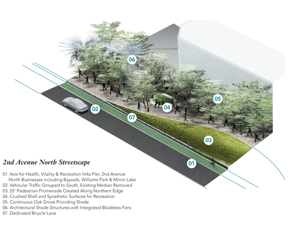 中國風景園林網 規劃設計