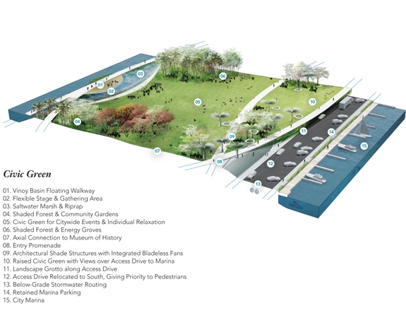 中國風景園林網 規劃設計