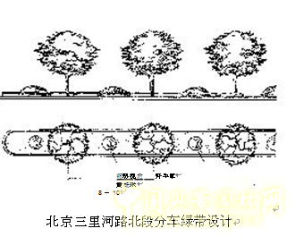 劉秀晨 綠色的云 北京 城市道路 綠化 中國風景園林網