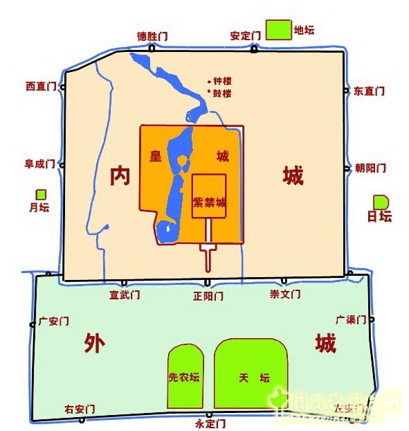 張新宇 四合院 生態(tài)社區(qū) 園冶高峰論壇  中國風(fēng)景園林網(wǎng)
