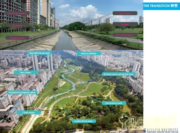 Florian Zimmermann 水敏城市 設(shè)計(jì) 高峰論壇 中國(guó)風(fēng)景園林網(wǎng)