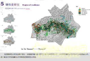 張建林 彈性 綠色基礎(chǔ)設(shè)施 規(guī)劃設(shè)計(jì) 園冶高峰論壇 中國(guó)風(fēng)景園林網(wǎng)