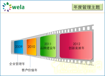 中國(guó)風(fēng)景園林網(wǎng) 劉文元 園冶高峰論壇