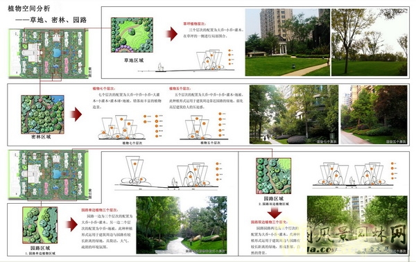 住宅景觀獎 恒大華府 景觀設計 山水比德 中國風景園林網